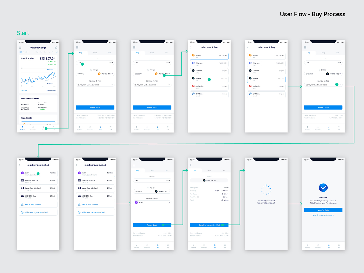 UX mobile user testing